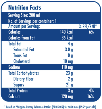 Nutrition Facts
